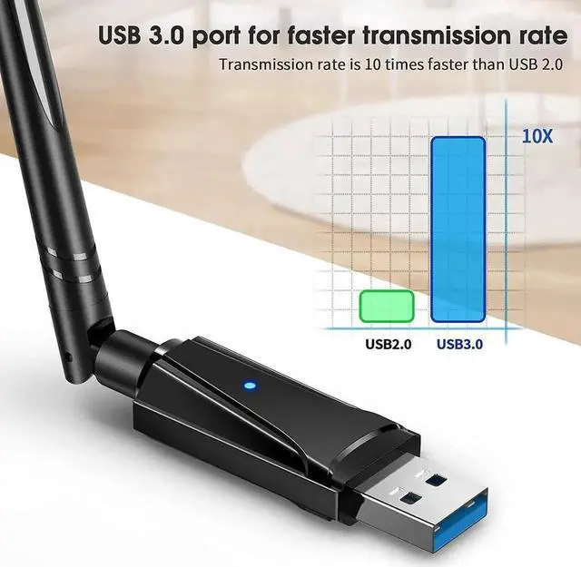 Alt view image 7 of 7 - USB WiFi Dongle, AC1300 802.11AC Wireless Network WiFi Adapter with Dual Band 2.4GHz/5.8 GHz High Gain Antenna for Desktop PC Laptop Mac, Support Windows 11/10/8.1/8/7/Vista/XP, Mac OS 10.9-10.15