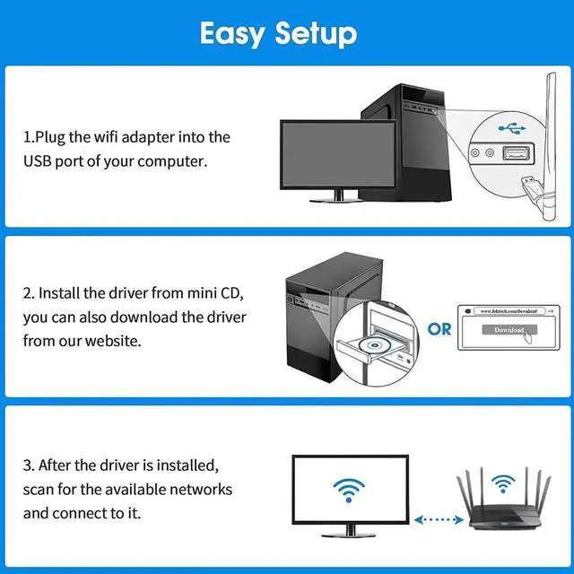 Alt view image 3 of 7 - USB WiFi Dongle, AC1300 802.11AC Wireless Network WiFi Adapter with Dual Band 2.4GHz/5.8 GHz High Gain Antenna for Desktop PC Laptop Mac, Support Windows 11/10/8.1/8/7/Vista/XP, Mac OS 10.9-10.15