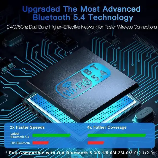 Alt view image 2 of 7 - JAENFONG 2-in-1 Wi-Fi 6 Bluetooth 5.4 USB Adapter for PC Laptop, AX900Mbps WiFi 2.4G/5GHz Wireless Network Dongle w/Built-in Driver for Windows 11 10 Desktop Headphones, Keyboard, Mouse, Controller