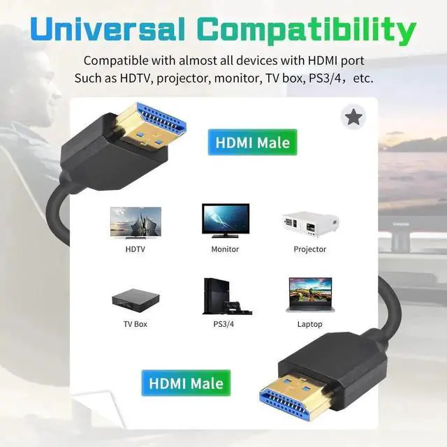 Alt view image 6 of 6 - JAENFONG 8K HDMI Coiled Cable 1-4FT, 48Gbps Short HDMI Cable Coiled with 8K@60Hz, 4K@240Hz and HDR for ATOMOS Ninja V S.ony A7siii C.anon C300 C500 Ronin RS2 Monitor Camera, Capture Cards, PS5