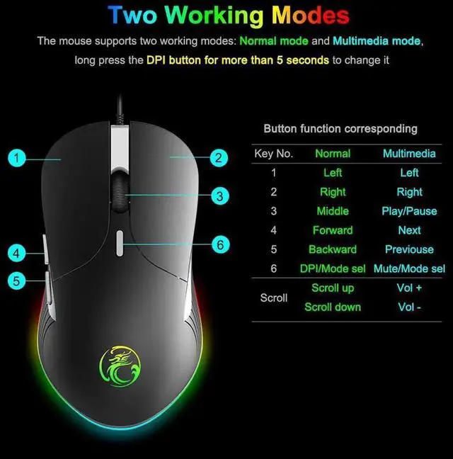 Alt view image 3 of 7 - JAENFONG RGB Wired Gaming Mouse, Wired Mouse Gaming with Chroma RGB Lighting, 6 Programmable Buttons, 6400 DPI, Computer Mouse for Laptop, USB Mouse with 1.8m cable for Windows PC Gamer