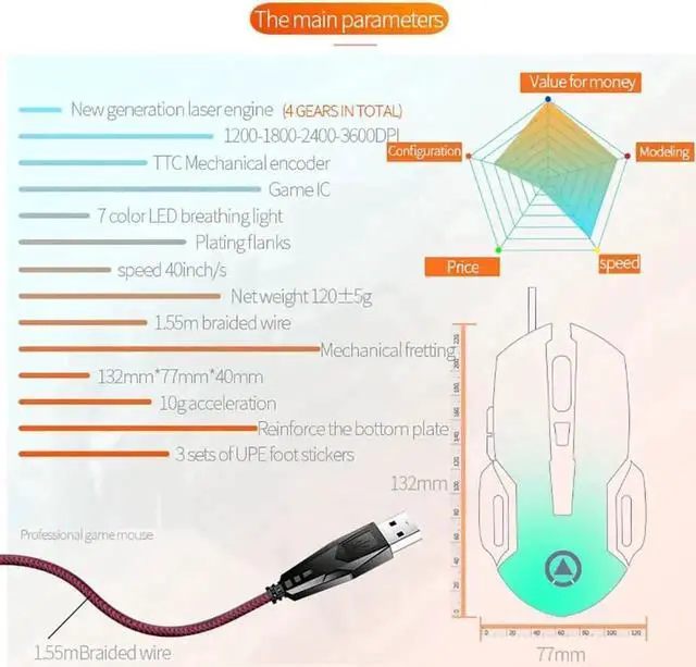 Alt view image 4 of 7 - JAENFONG USB Wired Gaming Mouse, PC Gaming Mice 7 Color RGB LED Backlight Plug and Play Adjustable 3200 DPI, 6 Buttons Computer Peripheral Devices USB Mouse for Windows/PC/Mac/Laptop