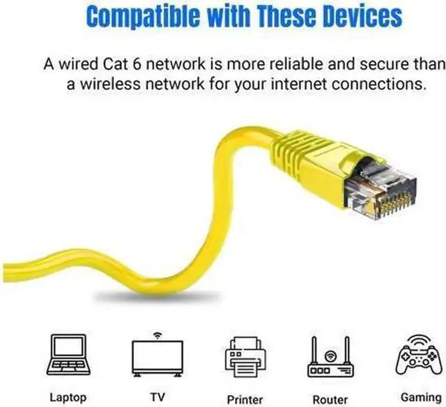 Alt view image 2 of 5 - JAENFONG Cat6 Ethernet Patch Cable RJ Pure Bare Copper Wire LAN Network Internet Patch Cord Internet Router 10-Pack Yellow 15ft
