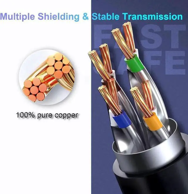 Alt view image 6 of 6 - Cat 8 Ethernet Cable 3ft (2 Pack), Outdoor&Indoor, High Speed 26AWG Internet Cable 40Gbps 2000Mhz, Shielded Direct Burial RJ45 Network Cable,Weatherproof&UV Resistant Cable for Gaming/Router/Modem