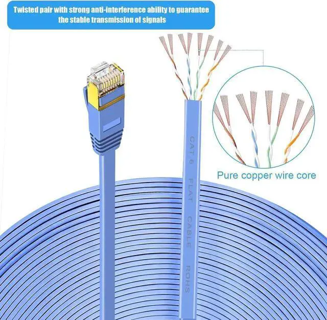 Alt view image 7 of 7 - JAENFONG Cat 6 Ethernet Cable - Flat Internet Network Lan patch cords Solid Cat6 High Speed Computer wire With clips & Snagless Rj45 Connectors for Router, modem faster than Cat5e/Cat5 - 66 ft.