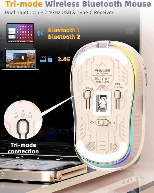 Alt view image 4 of 7 - Bluetooth Wireless Mouse, Computer Mouse for Laptop/Desktop PC, Silent Mouse with RGB Lights, 5.1 Bluetooth Mouse, Dual Bluetooth + USB & Type-C 2.4G 2400 DPI, Transparent Mouse for Home Office
