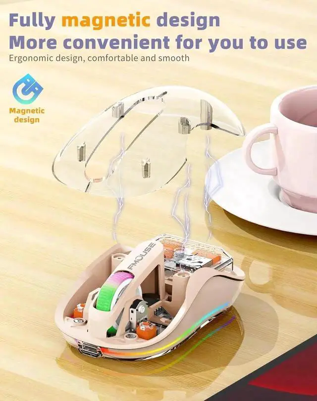 Alt view image 5 of 7 - Bluetooth Wireless Mouse, Computer Mouse for Laptop/Desktop PC, Silent Mouse with RGB Lights, 5.1 Bluetooth Mouse, Dual Bluetooth + USB & Type-C 2.4G 2400 DPI, Transparent Mouse for Home Office