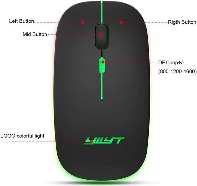 Alt view image 5 of 7 - JAENFONG Rechargeable Silent Wireless Mouse Ergonomic Gaming Mouse Bluetooth + 2.4g Dual Mode Wireless Mouse Computer Mouse Gamer Mice With Backlight For PC Laptop