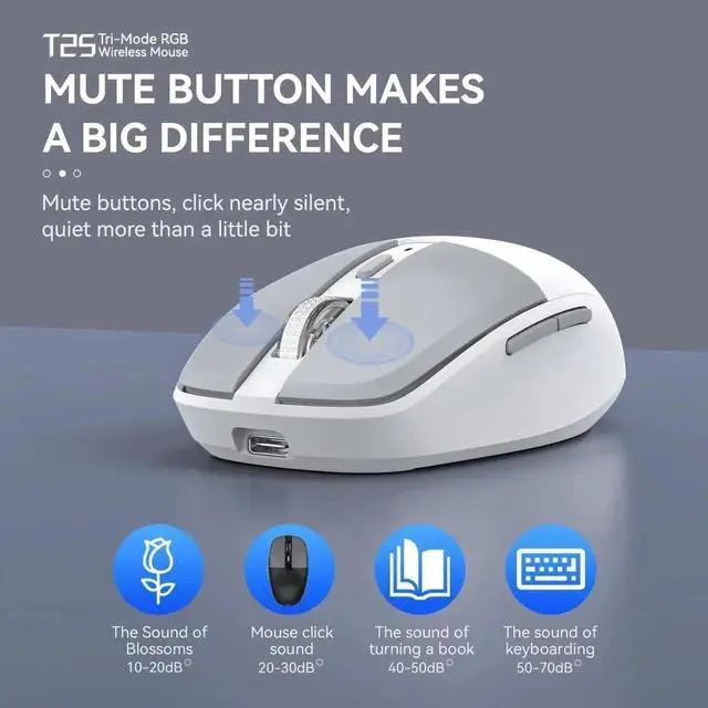Alt view image 3 of 7 - Multi-Device Wireless Mouse for Office, USB 2.4G/Type-C 2.4G/BT5.1 Dual Mode, Silent Click, 3200 DPI, Ergonomic Design with RGB Light, Bluetooth Wireless Mouse with Type-C Fast Charging