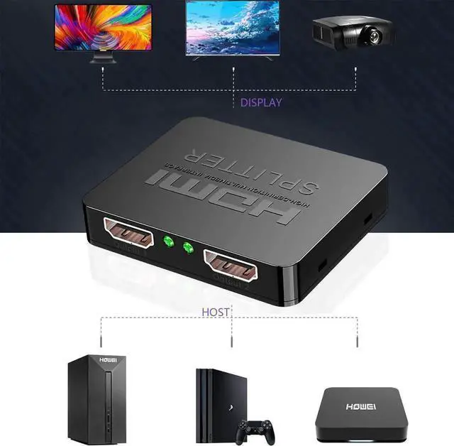 Alt view image 6 of 7 - HDMI Splitter 1 in 2 Out, 4K HDMI Splitter for Dual Monitors Duplicate/Mirror Only, 1x2 HDMI Splitter 1 to 2 Amplifier for Full HD 1080P 3D with HDMI Cable for Xbox PS4 PS3 Blu-Ray Player TV HDTV
