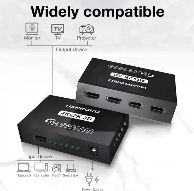 Alt view image 7 of 7 - JAENFONG Hdmi Splitter 1 in 4 Out V1.4b Powered Hdmi Video Splitter with AC Adaptor Duplicate/Mirror Screen Monitor Supports Ultra HD 1080P 2K x4K@30Hz and 3D Resolutions (1 Input to 4 Outputs)