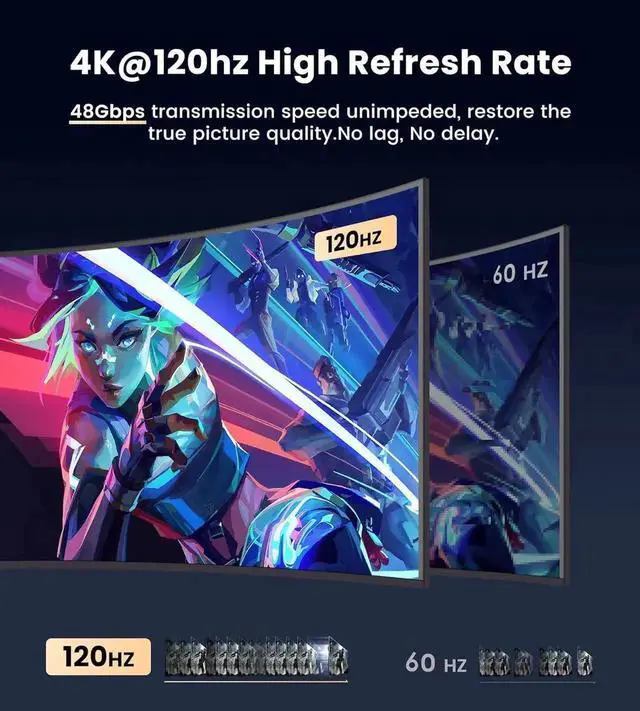 Alt view image 5 of 7 - JAENFONG HDMI 2.1 Splitter 8K@60Hz,AUBEAMTO HDMI Splitter 1 in 2 Out 4K@120Hz, HDMI Splitter for Dual Monitors (Only Copy/Mirror Input Screen), HDMI Splitter for Gaming Support 48Gbps, HDCP 2.3, RGB 4