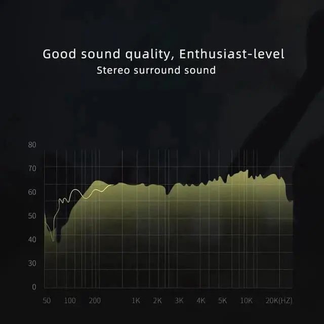 Alt view image 6 of 6 - JAENFONG 3.5mm 1/8" TRS to Dual 6.35mm 1/4" TS Mono Stereo Y-Cable Splitter Cord Compatible for iPhone, iPod, Computer Sound Cards, CD Players, Multimedia Speakers and Home Stereo Systems - 3.3ft./1m