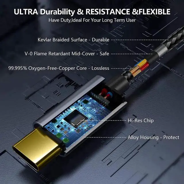 Alt view image 6 of 7 - JAENFONG USB C to 3.5mm Aux Jack Audio Cable, Type C Adapter to 3.5mm Headphone Stereo Cord Car Audio Converter with Mic and Volume Control for