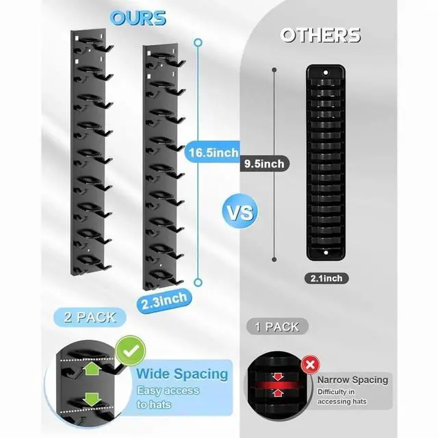 Alt view image 6 of 7 - 2 Hat Organizer Wall Mounted Baseball Cap Rack Black or White Adhesive Mount Holds 18 Hats for Closet Door Bedroom Easy Access Display Installation