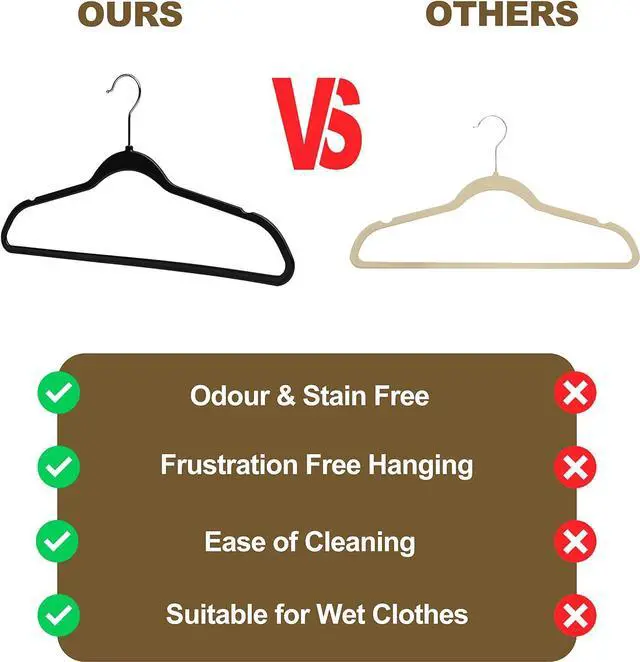 Alt view image 6 of 7 - Quality Hangers 20 Pack Plastic Hangers for Clothes - Slim Non-Velvet Hangers with 360° Swivel Chrome Hook & Non Slip Notches - Ideal for Dresses Coats Shirts Jackets & More - Black
