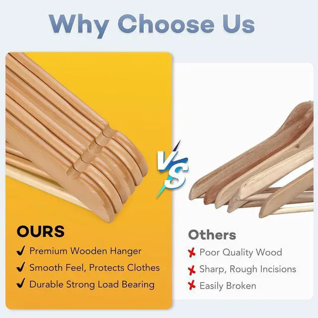 Alt view image 5 of 6 - Wooden Hangers 30 Pack, Heavy Duty Wood Hangers for Coats, Suits, Jackets, Closet & Pants Durable Premium Wood Hangers with 360-Degree Rotatable Hook and Notches, Natural
