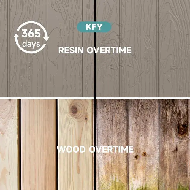 Alt view image 6 of 6 - 75 Gallon Waterproof Resin Deck Box, UV Resistant Outdoor Storage for Garden, Patio, Porch, Delivery, Grey