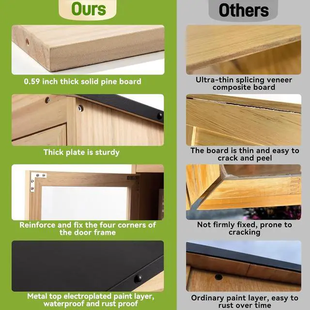 Alt view image 5 of 7 - Little Library Box Outdoor - Free Library Kit for Sharing Books, Literature, and Newspapers in Neighborhoods, Communities, and Schools - Thickened Design for Durability