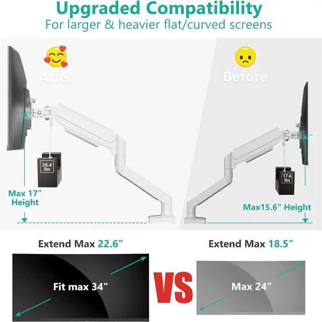 Alt view image 6 of 7 - WALI Single Monitor Arm Mount Stand, Adjustable Gas Spring Arm Monitor Mount for Display up to 32 Inch,19.8lbs Capacity (GSMP001W), White