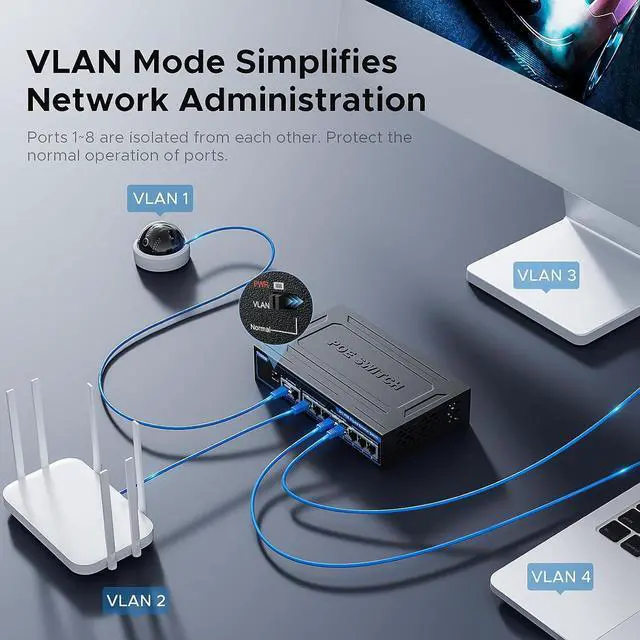 Alt view image 4 of 7 - 8-Port PoE Gigabit Switch with 2 Gigabit Uplink, 8 PoE+Port 1000Mbps, 96W, 802.3af/at Vlan, Metal fanless Design, Plug-and-Play, Desktop and HomeEthernet Splitter, Elegant Black Blue