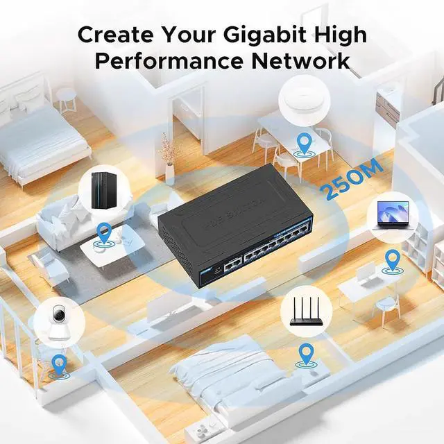 Alt view image 7 of 7 - 8-Port PoE Gigabit Switch with 2 Gigabit Uplink, 8 PoE+Port 1000Mbps, 96W, 802.3af/at Vlan, Metal fanless Design, Plug-and-Play, Desktop and HomeEthernet Splitter, Elegant Black Blue