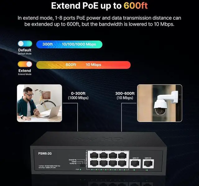 Alt view image 5 of 7 - 8 Port Full Gigabit PoE+ Switch with Rack Mount Ears, with 2 Gigabit Uplink Ports Up to 30W Per Port, Total Budget 120W, 48 Volt 802.3af/at Compliant, Compatible with PoE IP Cameras VOIP Phones