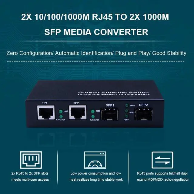 Alt view image 2 of 4 - ipolex Gigabit SFP to RJ45 Fiber to Ethernet Media Converter, Dual 10/100/1000Mbps RJ45 Ports to 1000Base-SX/LX/EX SFP Slots, Support Gigabit SFP Modules, Without Transceiver