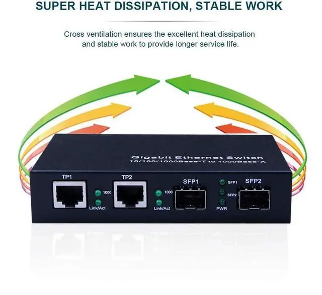 Alt view image 3 of 4 - ipolex Gigabit SFP to RJ45 Fiber to Ethernet Media Converter, Dual 10/100/1000Mbps RJ45 Ports to 1000Base-SX/LX/EX SFP Slots, Support Gigabit SFP Modules, Without Transceiver