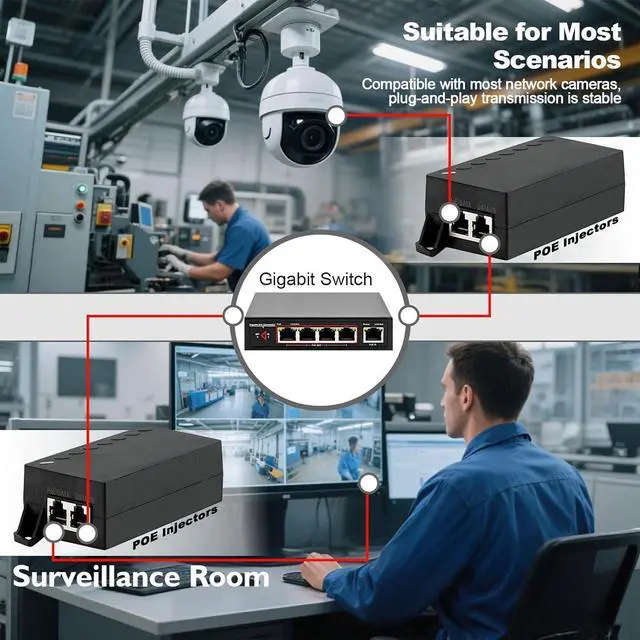 Alt view image 4 of 7 - 60W Gigabit PoE++ Injector - 10/100/1000Mbps, RJ-45 Shielded, IEEE 802.3af/at/bt Compliant, PoE Switch Powerline Network Adapter for High Power Ethernet Devices, Up to 100m, by ThePoEstore