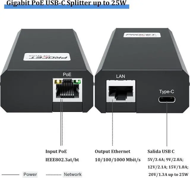 Alt view image 3 of 6 - PROCET Gigabit PoE USB C Splitter up to 25W, RJ45 to Type C Power with Ethernet Connectivity Adapter for Eero 6/7, Wireless AP, Tablet, iPad, Raspberry Pi4/5, Weather Sensor, Webcam