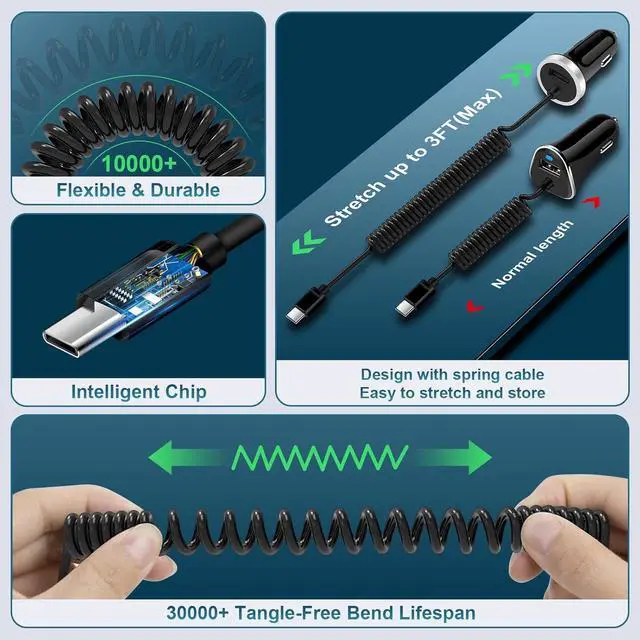 Alt view image 6 of 7 - Samsung S25 Ultra Car Charger,USB Car Charger for Samsung Galaxy S25 A55 A16 5G S24 Ultra A35 S24 FE A15 A54 A14 A52 A25,3.4A Car Adapter Plug + 3FT USB C Cable for Google Pixel 9 Pro XL/Fold 8 Pro 7