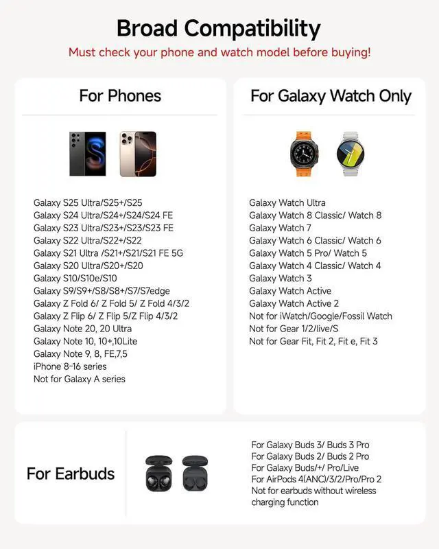 Alt view image 2 of 7 - Wireless Charger for Samsung, 3 in 1 Wireless Charging Station for Samsung Galaxy S25 Ultra/S24 Ultra/S23/S22/Note 20/Z Flip 7/Fold 7, Charger for Samsung Galaxy Watch Ultra/8/7/6, Galaxy Buds 3/3 Pro