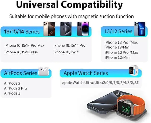 Alt view image 7 of 7 - 2 in 1 Foldable Mini Travel Wireless Charger Stand for Apple, KUXIU Aluminum Alloy Magnetic Charging Station Compatible with iPhone 15/14/13/12Pro/Max, 5W Fast Charging Watch 9/8/7/Ultra2, AirPods Pro