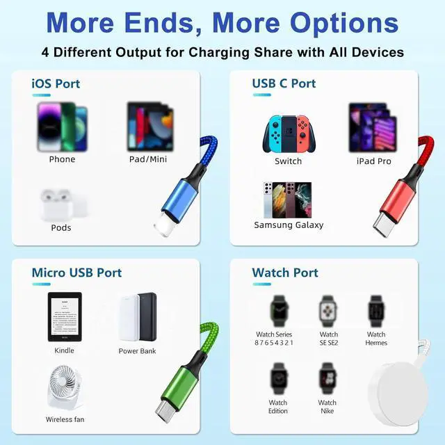 Alt view image 3 of 7 - Upgraded Multi Charging Cable for Apple Watch Charger 4 in 1 Magnetic iWatch Charger Nylon Braided USB C/L/Micro Compatible with iWatch Series 10-1/iPhone 16 15/Galaxy Android-4FT