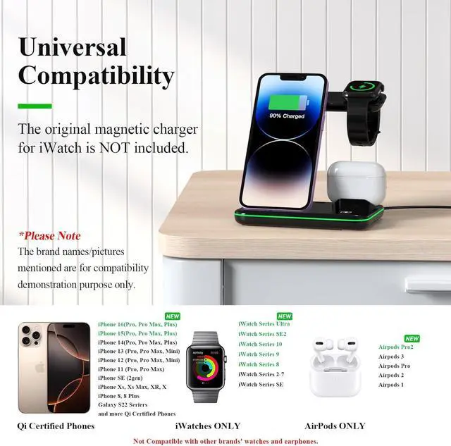 Alt view image 2 of 7 - Minthouz Phone Wireless Charger, 18W Fast Charging Station for iWatch (Watch Charger is NOT included), AirPods, Wireless Charger Stand Compatible with iPhone 15/14/13/12/11 Series (with QC3.0 Adapter)