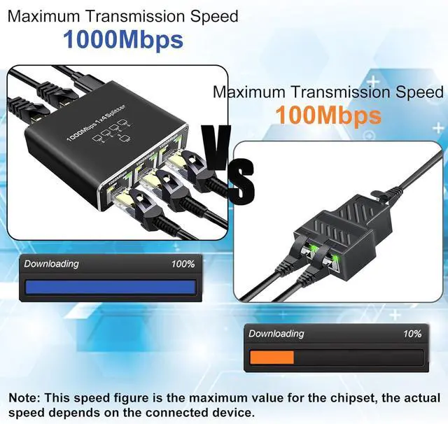 Alt view image 3 of 7 - Gigabit Ethernet Splitter 1 to 4 High Speed, 1000Mbps LAN Splitter (4 Devices Simultaneous Networking), RJ45 Splitter Adapter with USB Power Cable, Internet Splitter for Cat5/5e/6/7/8 Cable