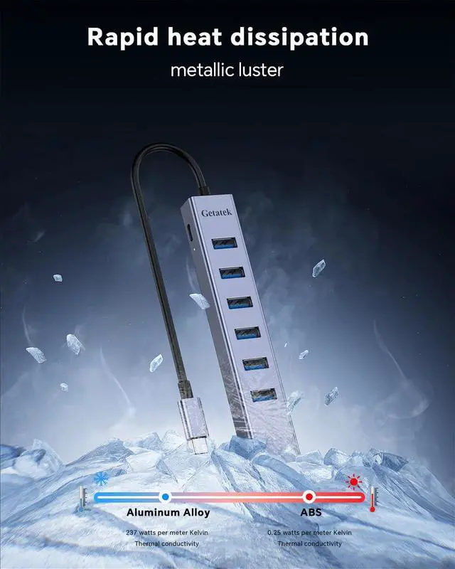 Alt view image 5 of 7 - USB 3.0 Hub, 8 Ports USB Ethernet Hub, with 7 USB 3.0 Port, 5V Extra Power Port, Aluminum Shell USB A HUB, USB Expander for Laptop, Flash Drive, HDD, Printer,Keyborad, Mouse