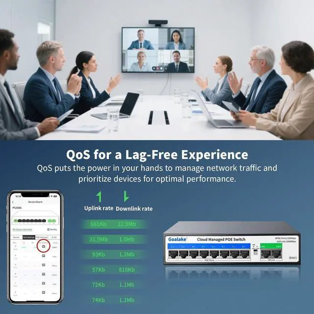 Alt view image 4 of 7 - 10-Port PoE Switch (8 PoE Ports@120W Built-in Power, 2 Uplink) with Extend Function, Managed Ethernet Switch, Plug & Play, Fanless Metal Design, VLAN, Qos,Desktop/Wall Mount