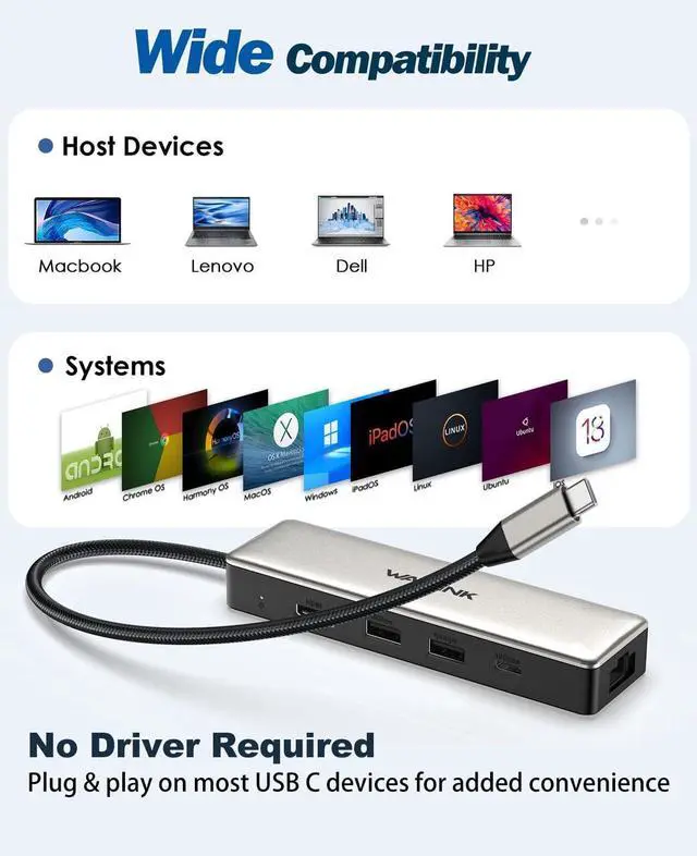 Alt view image 7 of 7 - USB C Hub 2.5G Ethernet, WAVLINK 10Gbps USB C 3.2 Hub with 100W Power Delivery, 4K@120Hz HDMI 2.1, 3*USB3.2 Gen 2, 2.5G RJ45 Ports, Fit for MacBook Pro/Air iPad Dell HP Lenovo Asus Acer