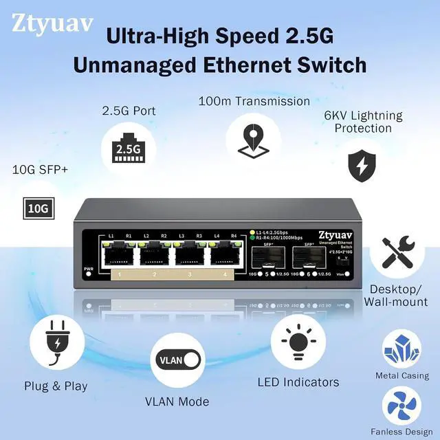 Alt view image 3 of 7 - 6 Port Unmanaged 2.5G Ethernet Switch with 4 x 2.5G RJ-45 Base-T Ports, 2 x 10G SFP+, Ports Speed Auto-Negotiation-100/1000/2500Mbps, One-Key VLAN, Plug & Play, Fanless & Metal