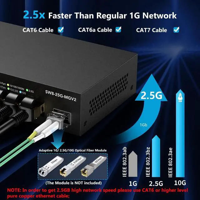 Alt view image 3 of 6 - 8 Port 2.5Gb Web Managed Ethernet Network Switch with 8 x 2.5 Gigabit | 1 x 10G SFP+ | Work with 10-100-1000Mbps Devices | 60G Bandwidth | Fanless Quiet Metal Internet Switch