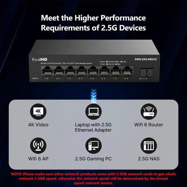Alt view image 5 of 6 - 8 Port 2.5Gb Web Managed Ethernet Network Switch with 8 x 2.5 Gigabit | 1 x 10G SFP+ | Work with 10-100-1000Mbps Devices | 60G Bandwidth | Fanless Quiet Metal Internet Switch