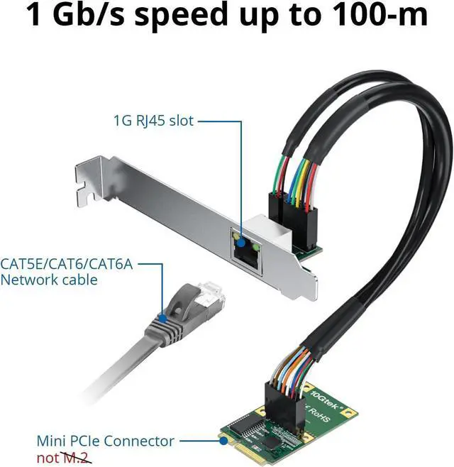 Alt view image 3 of 6 - 10Gtek Mini PCIe 1G Ethernet Network Card (Intel I210AT), with LED Light, 30-cm Cable Length, Single Port RJ45, Mini Pice Interface, not for M.2