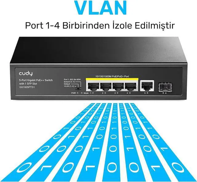 Alt view image 6 of 7 - Cudy GS1005P 5 Port Gigabit PoE Switch, 4 PoE+ @60W, Desktop/Wall, Plug and Play, Sturdy Metal w/ Shielded Ports, Fanless, Traffic Optimization