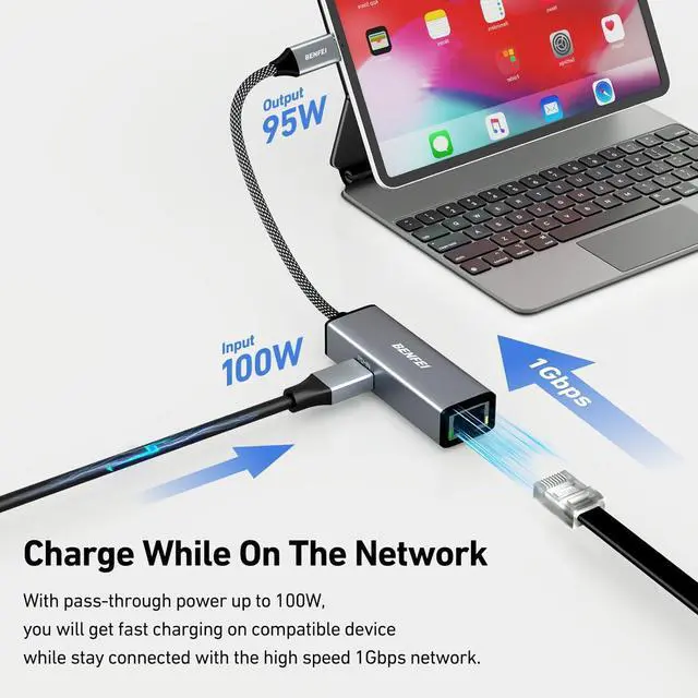 Alt view image 2 of 7 - BENFEI USB-C to Ethernet Gigabit Adapter with 100W Power Delivery, Thunderbolt 3/4 to RJ45 Ethernet LAN Network Adapter Compatible with iPhone 15 Pro/Max, MacBook Pro/Air 2023, iMac