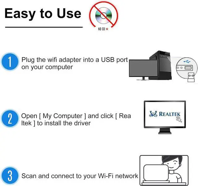 Alt view image 6 of 7 - AC600 USB WiFi Adapter for Desktop PC, Driver Free Wireless Network Adapter for Laptop, 5G/2.4G Dual Band High Speed Mini WiFi Dongle Stick, Compatible with Windows 11/10/8.1/8/7/XP/Vista