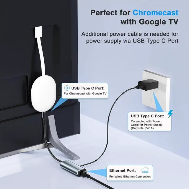 Alt view image 3 of 7 - USB C to Ethernet Adapter with 100W Charging Port, Aibilangose 1Gbps Ethernet to USB C Adapter for Chromecast with Google TV, Type-C Gigabit Ethernet LAN Network Connector with Power Delivery