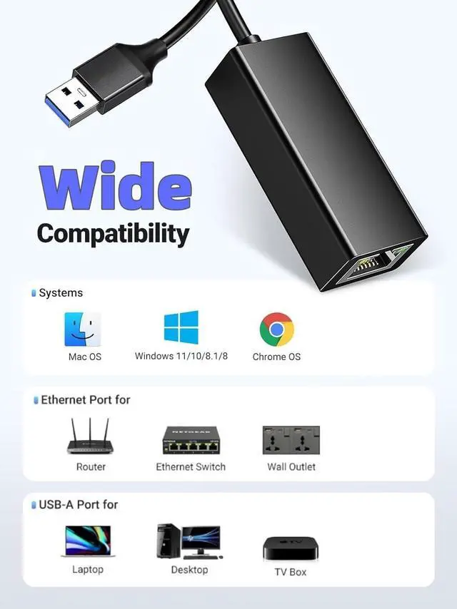 Alt view image 5 of 7 - USB 3.0 to Ethernet Adapter, Driver Free to 10/100/1000 Gigabit Ethernet LAN Network, Aluminum Portable USB-A Compatible for MacBook,Surface,Windows,Vista,Mac,Linux,and More