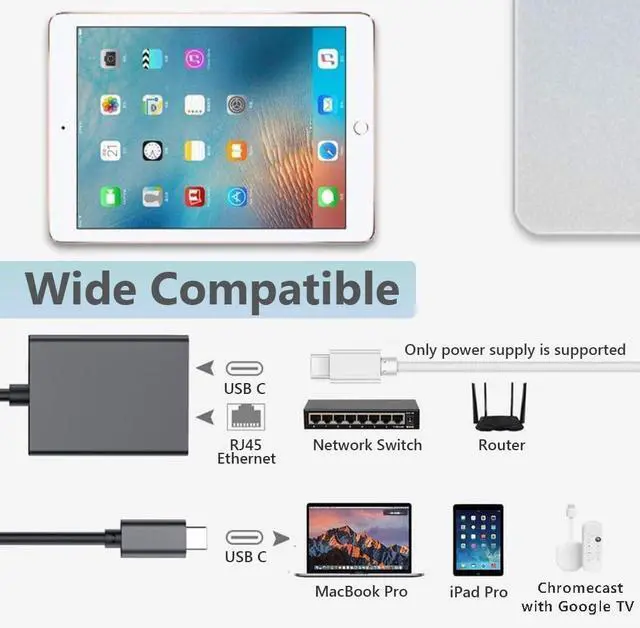 Alt view image 4 of 4 - USB C to RJ45 Network Adapter for Google TV, Chromecast, Laptop, Black